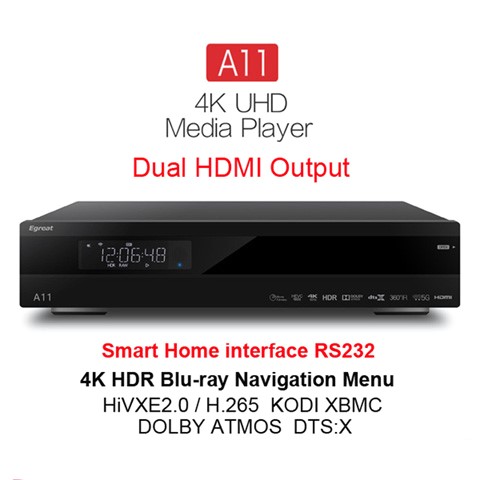 EGREAT A11